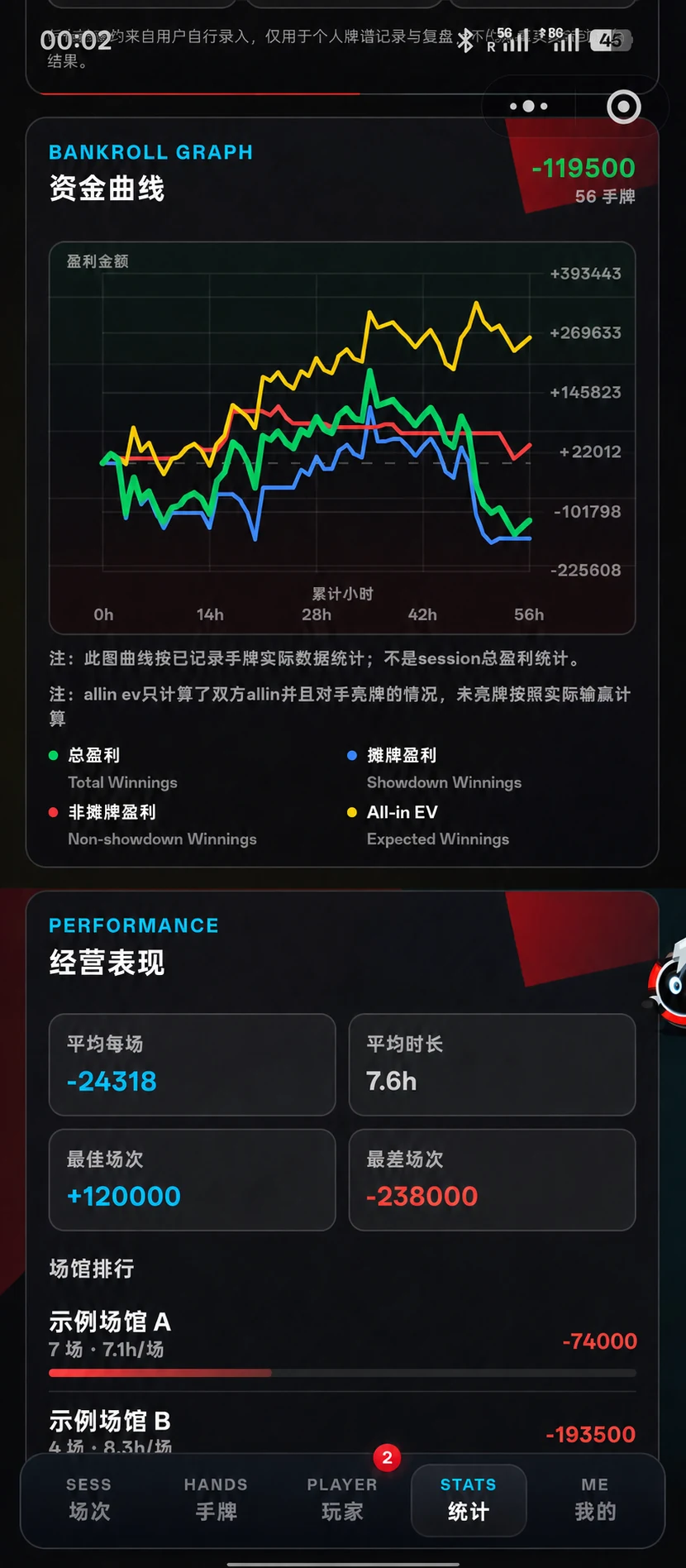 资金曲线与长期表现统计界面