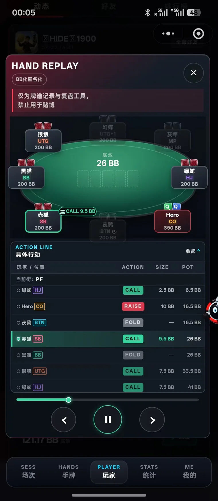 匿名牌桌手牌回放界面