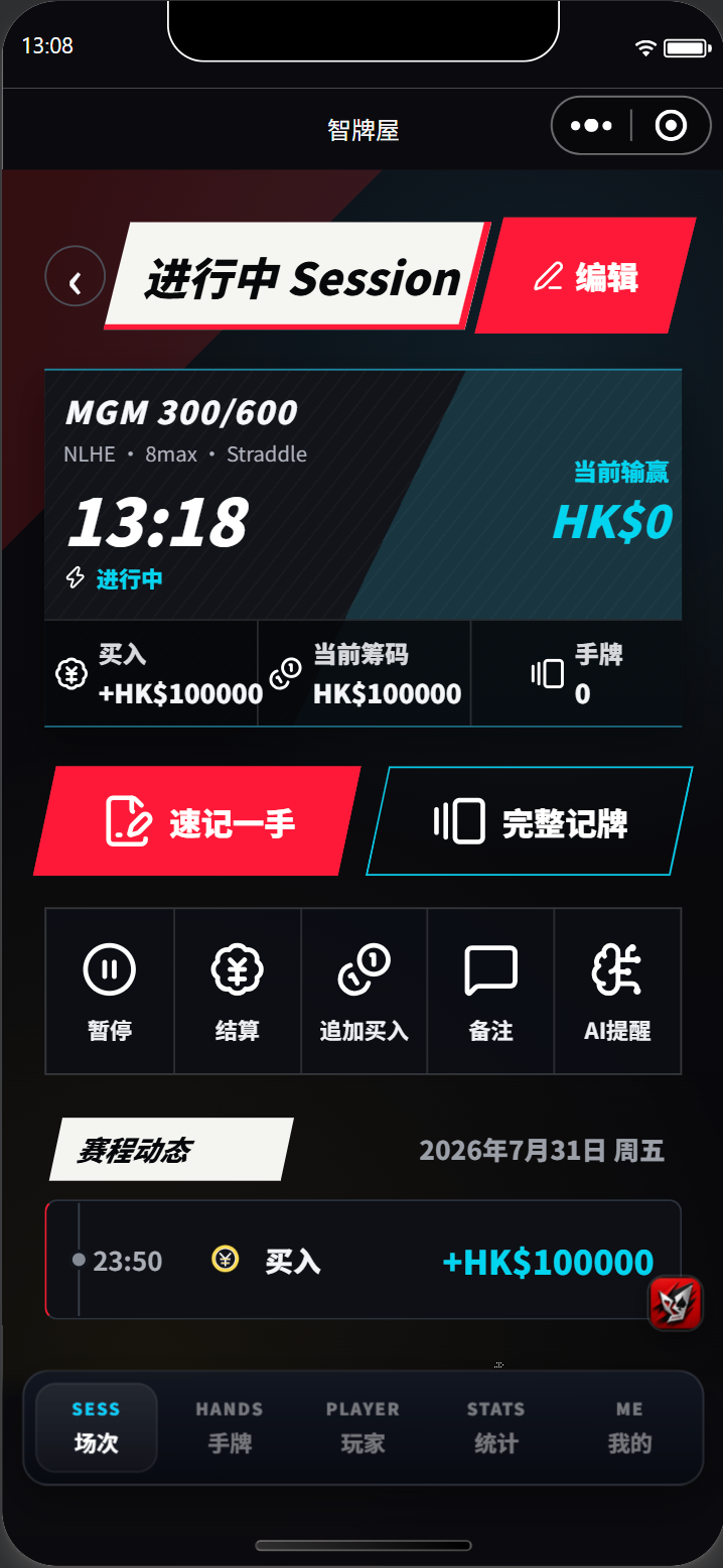 智牌屋 Session 统计界面,内容为演示数据